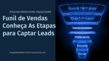 Funil de Vendas Conheça As Etapas para Captar Leads